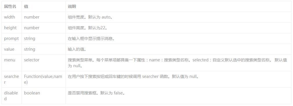 查看图片