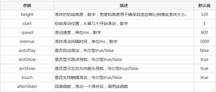 查看图片