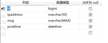 查看图片
