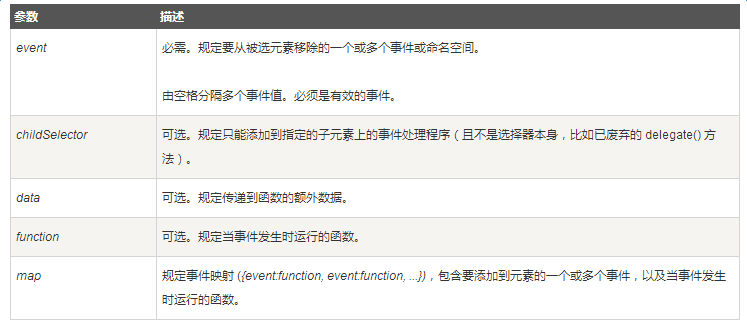 查看图片