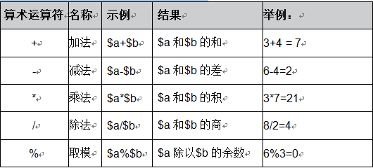 查看图片