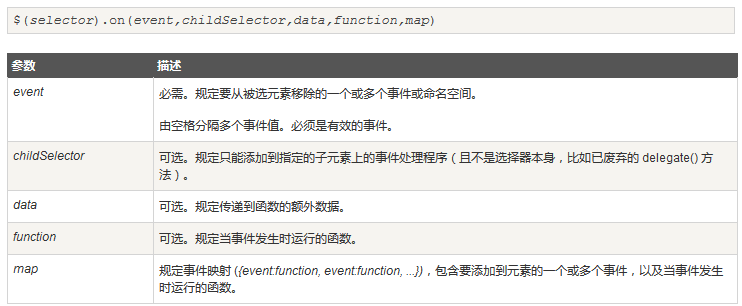 查看图片