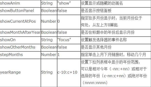 查看图片