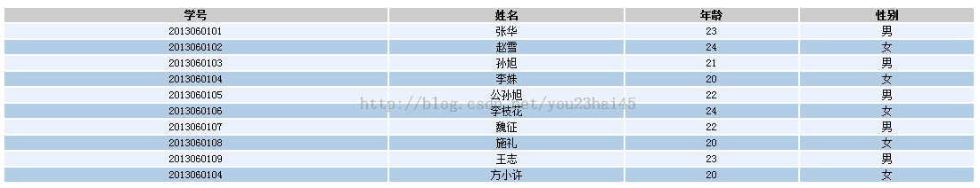查看图片
