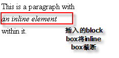 查看图片