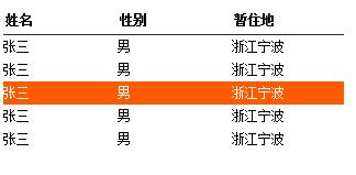 查看图片