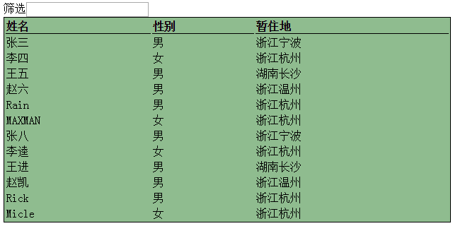 查看图片