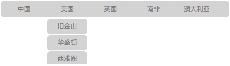 查看图片