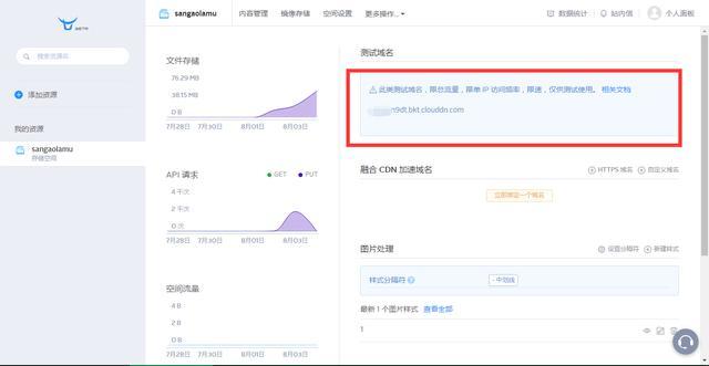 查看图片