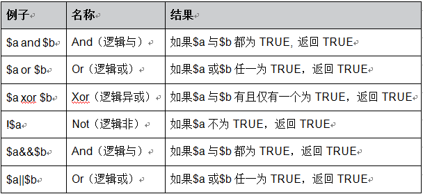 查看图片