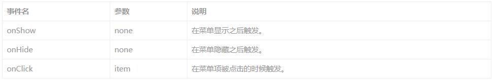 查看图片