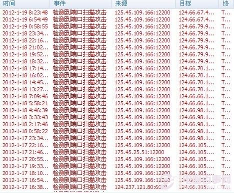查看图片