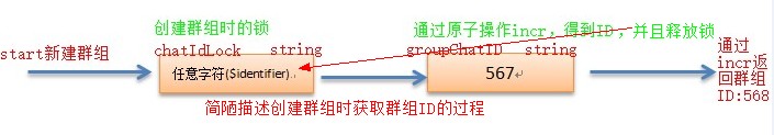 查看图片