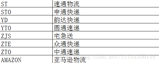 查看图片