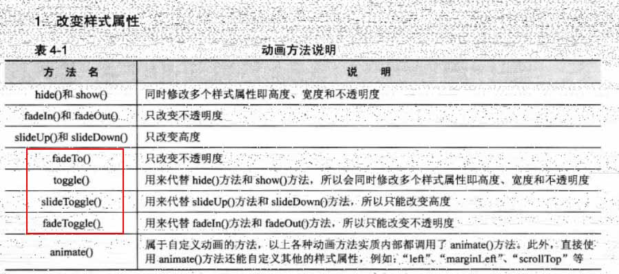 查看图片
