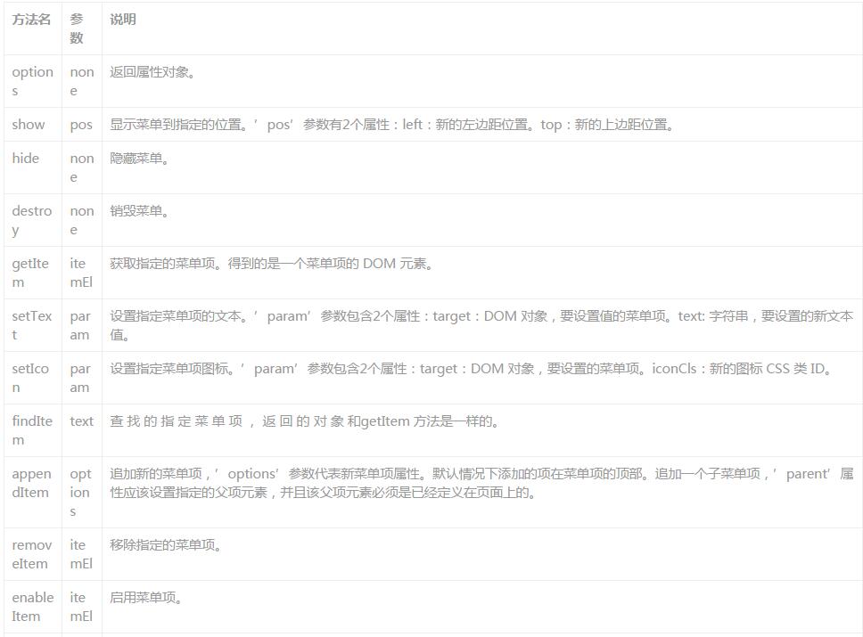 查看图片