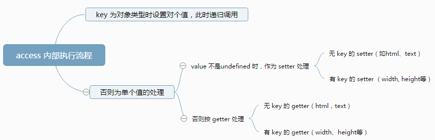 查看图片