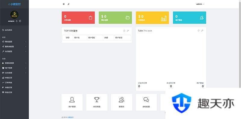 小微支付服务商专用源码 | Thinkphp内核