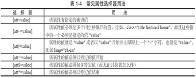查看图片