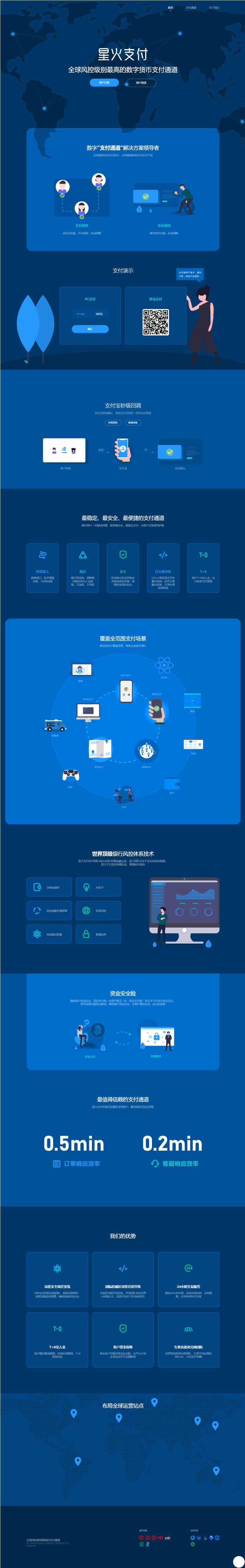【星火支付/USDT支付/数字货币】星火支付/USDT承兑系统/支持ERC20OMNI/代理商/第三方支付接口/USDT场外OTC/数字货币