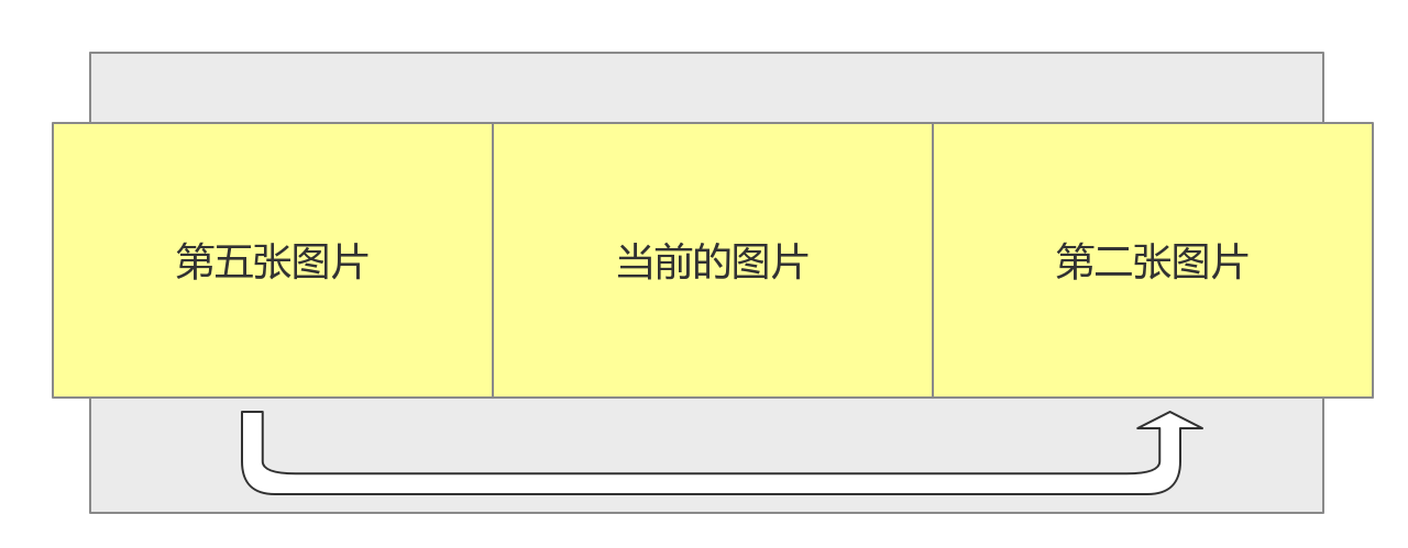 查看图片