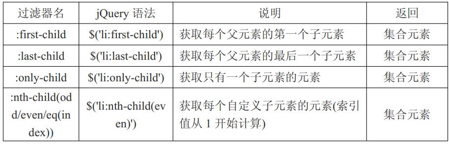 查看图片