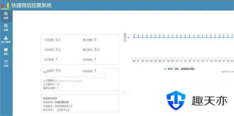 PHP微信公众号投票管理系统源码 独立版