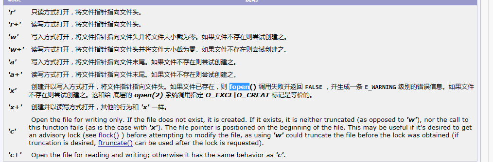 查看图片