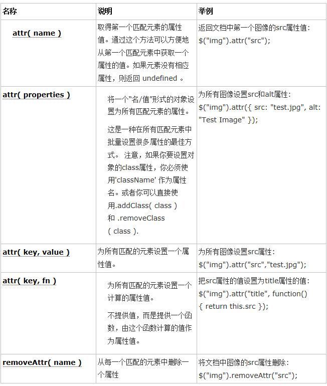 查看图片