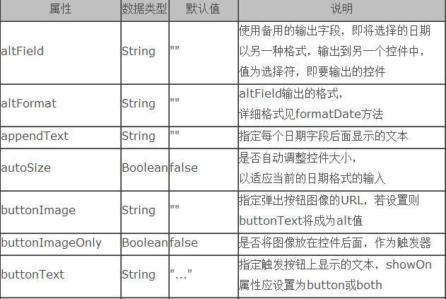 查看图片