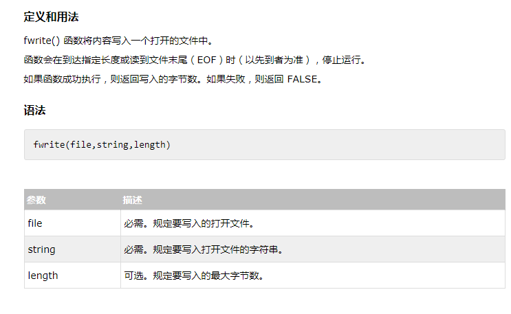 查看图片