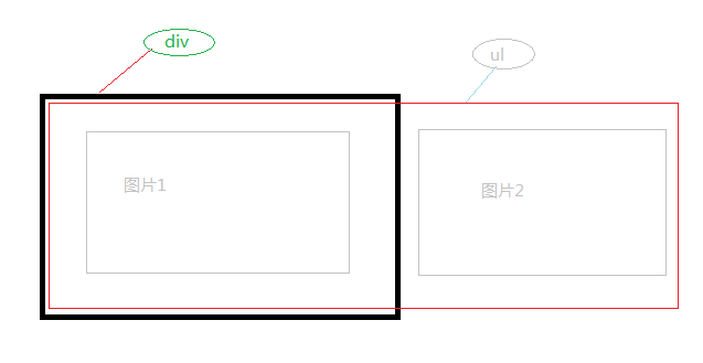 查看图片