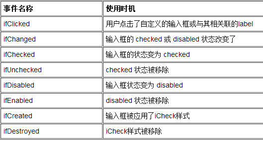 查看图片