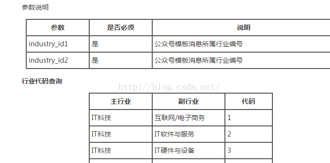查看图片