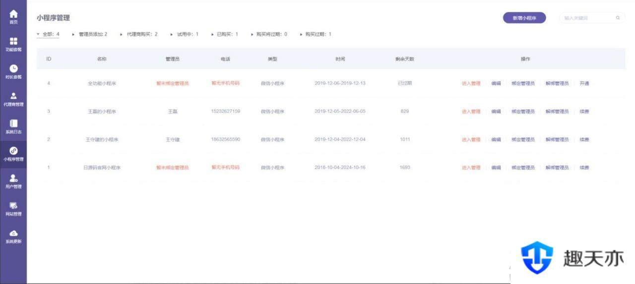 ThinkPHP内核全行业小程序运营管理系统源码 自由DIY布局 一键生成小程序