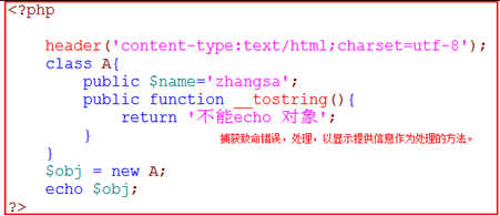查看图片