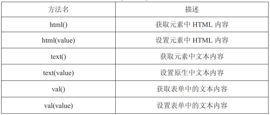 查看图片