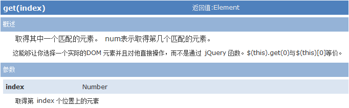查看图片