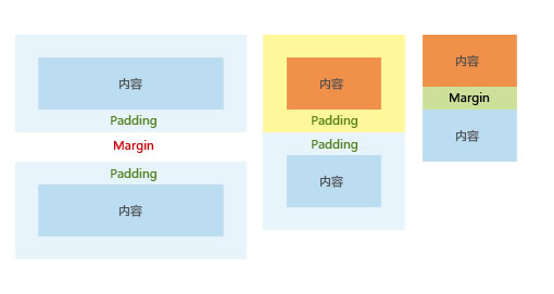 查看图片