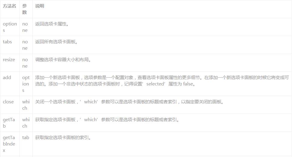 查看图片