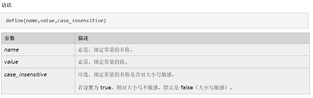 查看图片