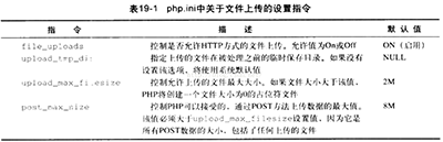查看图片