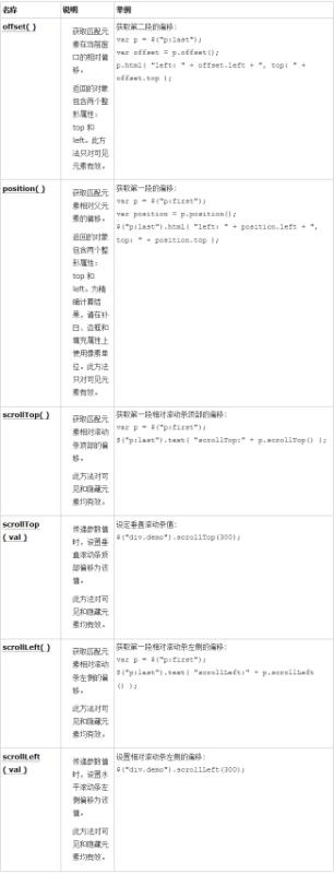 查看图片