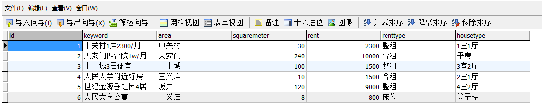 查看图片