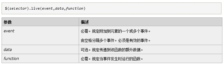 查看图片