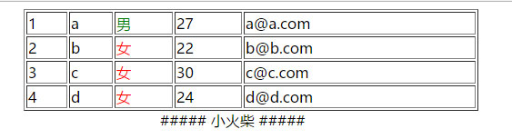 查看图片