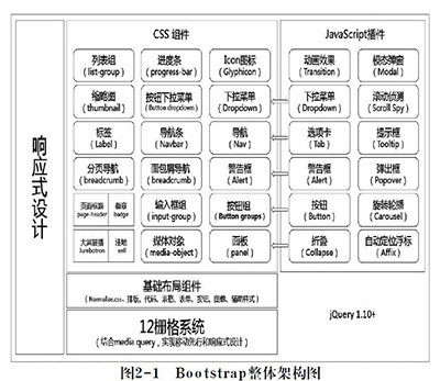 查看图片