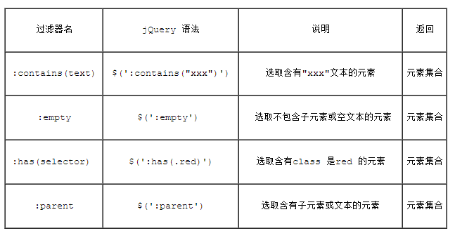 查看图片