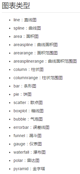 查看图片