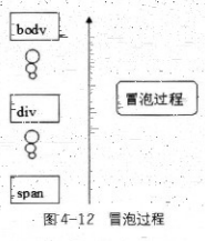 查看图片